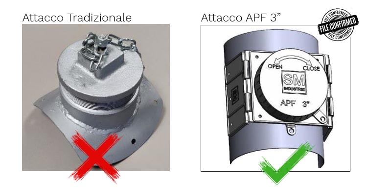 attacchi prelievo fumi